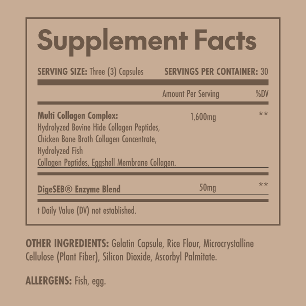 Supplement facts label on a brown background